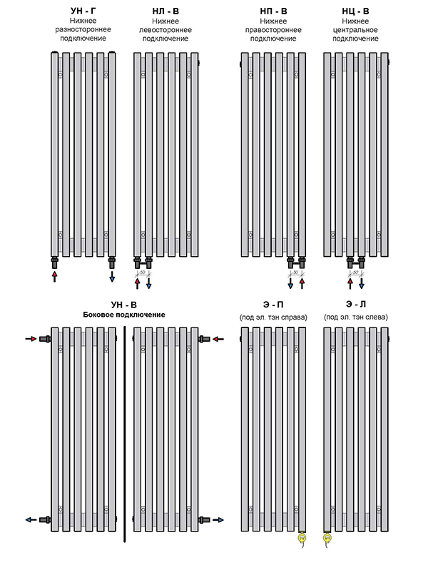 Трубчатый радиатор Line 60 V